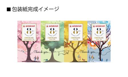 TANOSHIKA東町 (TANOSHIKA)さんの広告代理店の創立記念チョコレートのパッケージデザインへの提案