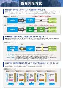 a1b2c3 (a1b2c3)さんの一般の方にもわかりやすい！「マンション大規模修繕工事における価格開示方式のメリットについて」への提案