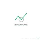 MaxDesign (shojiro)さんの現在の会社ロゴをリニューアルします【追記あり】への提案