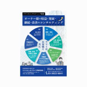 tonica (Tonica01)さんの不動産ナーナーへのコンサルティング提案（フライヤー）への提案