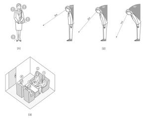 tomotomosho (tomotomosho)さんのビジネスマナー研修資料のイラスト作成への提案
