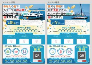 服部デザイン (torico_hattori)さんのボートシェアリングのボートオーナー、ボート利用者の集客チラシへの提案