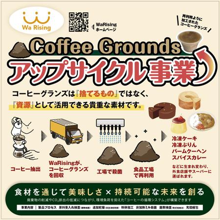 服部デザイン (torico_hattori)さんの展示会用　バーナースクリーン　デザイン依頼への提案