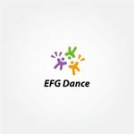 tanaka10 (tanaka10)さんのDance schoolの開設ですへの提案