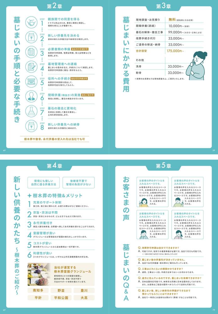 墓じまいカタログの作成