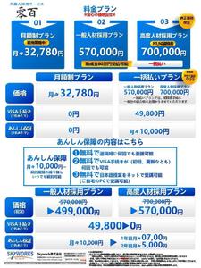 hkazu (hkazu)さんのPPT提案資料の価格表への提案