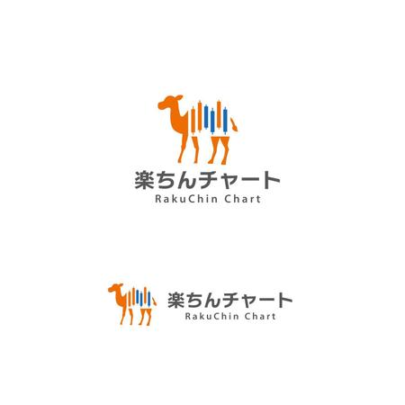 スタジオきなこ (kinaco_yama)さんのFX情報コンテンツ「楽ちんチャート」のロゴの仕事 への提案