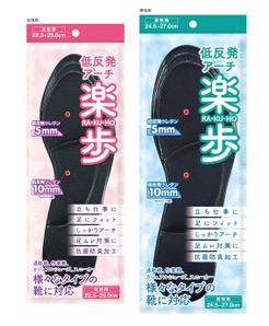 takumikudou0103 (takumikudou0103)さんのやわらか低反発インソールのパッケージデザインへの提案