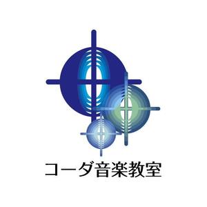 Masakina graph (masakinagraph)さんの音楽教室のロゴへの提案
