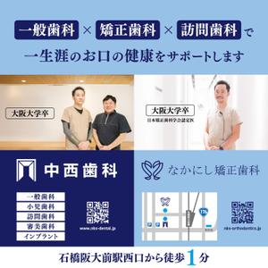 speedster (speedster)さんの歯科医院のロードサイド看板への提案