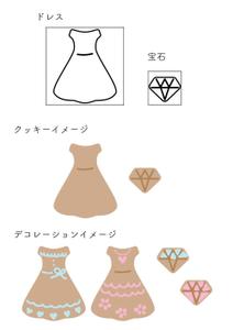 saori (partofmesa)さんのチョコペンでお絵かきして遊ぶ、かわいいクッキー型に使用するイラストへの提案