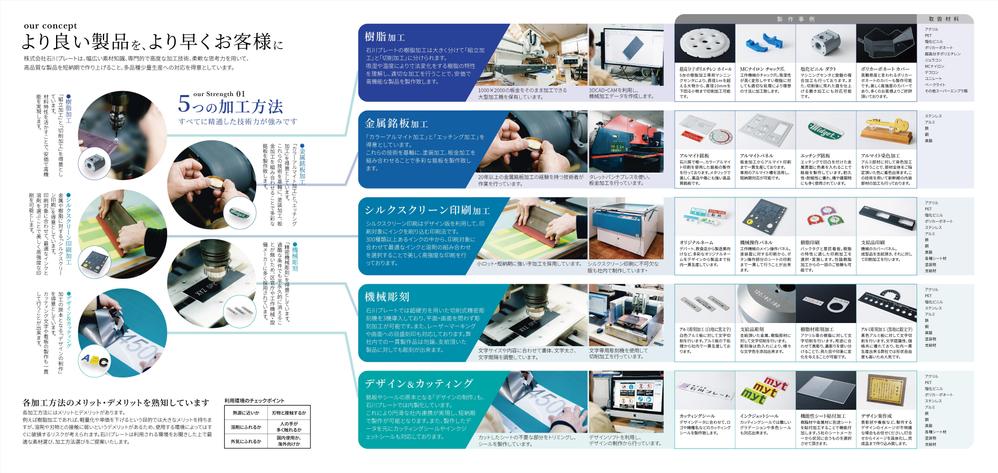 製造業の会社パンフレットの作成 (表紙を含めA4サイズ6枚分)