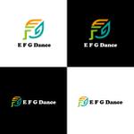 Studio160 (cid02330)さんのDance schoolの開設ですへの提案