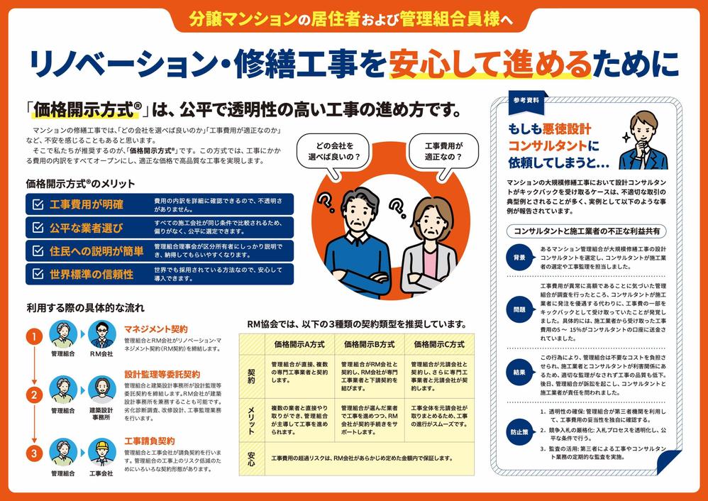 マンション大規模修繕工事における価格開示方式_A3.jpeg