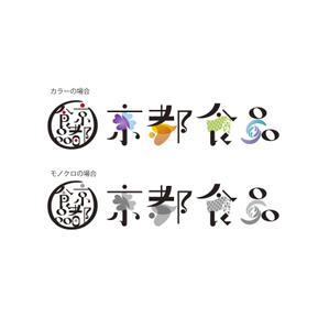 +mini（プラスミニ） (honnishiRei0609)さんの京都の食品製造会社の企業ロゴへの提案
