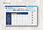 SUPLEY_ad (ad_infinity007)さんの株式会社NKKソリューションズ、名刺の裏面デザインへの提案