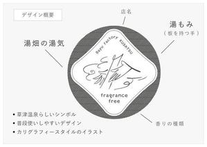 ichigo (iiiyyy)さんの販売用オリジナルバーム缶のデザインへの提案