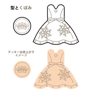 chianjyu (chianjyu)さんのチョコペンでお絵かきして遊ぶ、かわいいクッキー型に使用するイラストへの提案