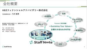 chianjyu (chianjyu)さんの提案資料のデザインへの提案