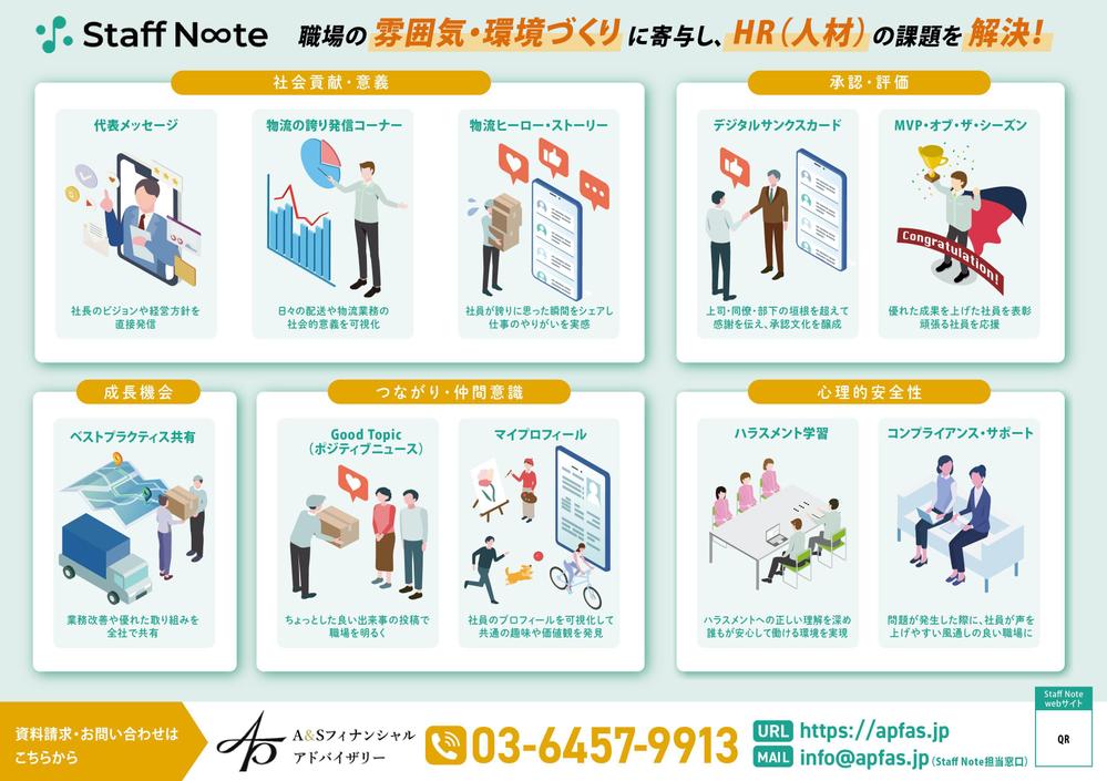 投稿ツールの活用事例10個のビジュアル化