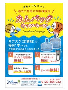 dscoup (dscoup)さんのウォーターサーバーのキャンセル客へのDM作成への提案