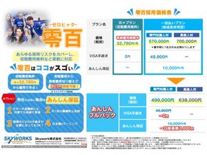 むー (61df9e5d9e0a9)さんのPPT提案資料の価格表への提案