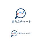 OHA (OHATokyo)さんのFX情報コンテンツ「楽ちんチャート」のロゴの仕事 への提案