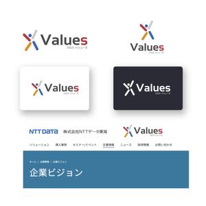山田デザイン室 (yamadalan)さんのNTTデータグループ　IT企業「NTTデータ東海」企業ビジョンのロゴへの提案