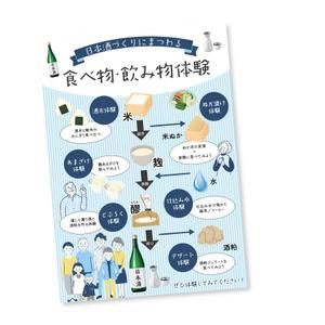 くみ  (komikumi042)さんの【急募】日本酒体験説明パネルのデザイン作成への提案