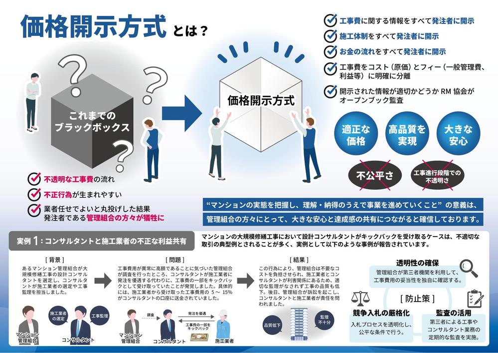一般の方にもわかりやすい！「マンション大規模修繕工事における価格開示方式のメリットについて」