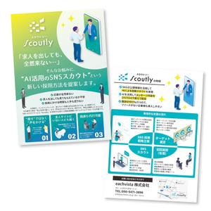 くみ  (komikumi042)さんの【チラシ作成】AI活用のSNSスカウトサービス「Scoutly」のチラシ作成への提案