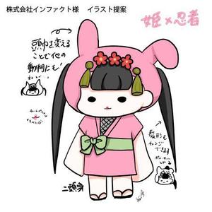 株式会社I.C.G (ICG_Jobs)さんのぬいぐるみ・マスコットになるキャラクター作成の仕事への提案