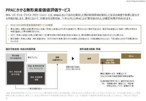 広瀬拓真 (Takuma_0429)さんの【PPT：4ページ】既存会社案内のレイアウト整え作業（内容・カラー変更なし）への提案