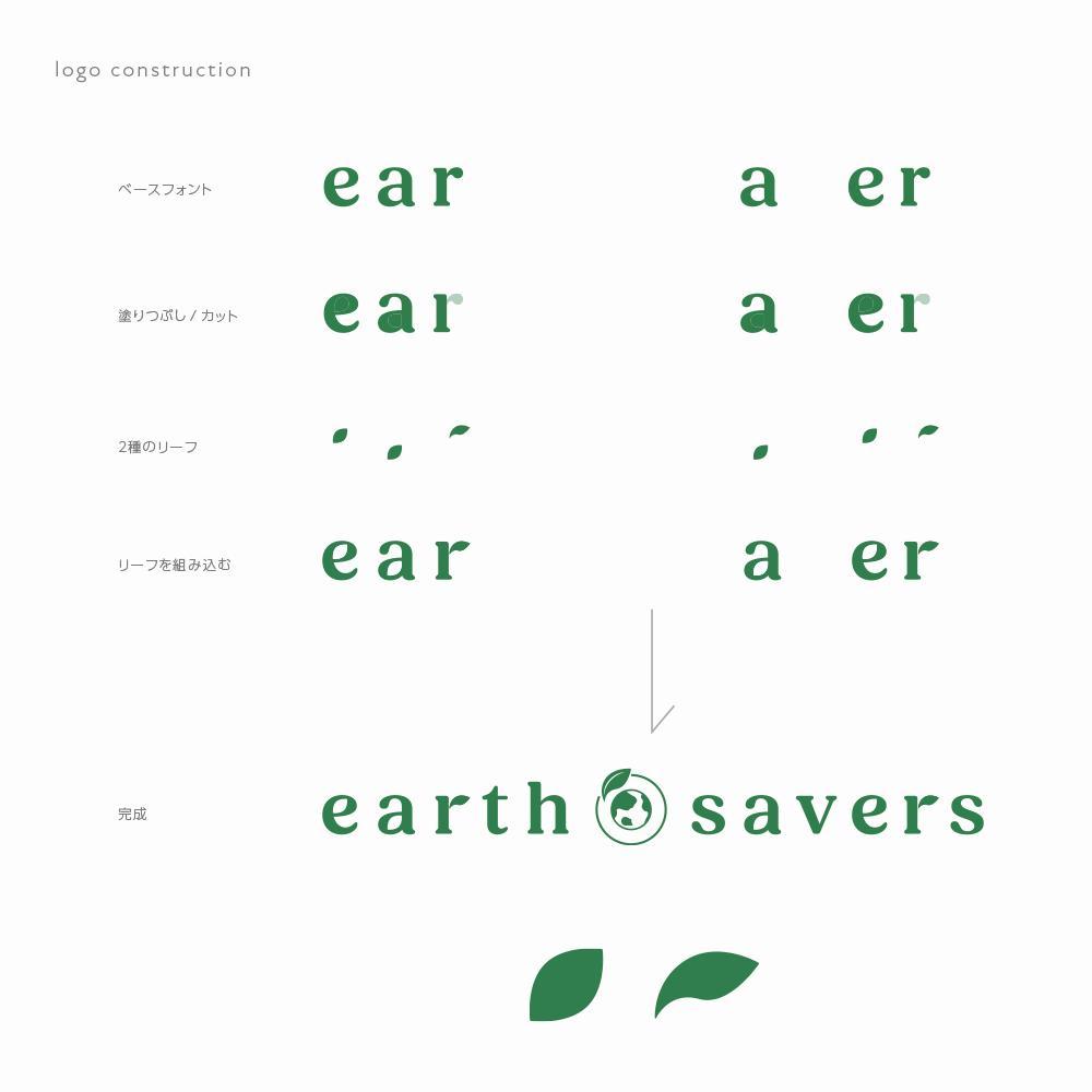 「earth savers」ロゴ作成のお願い