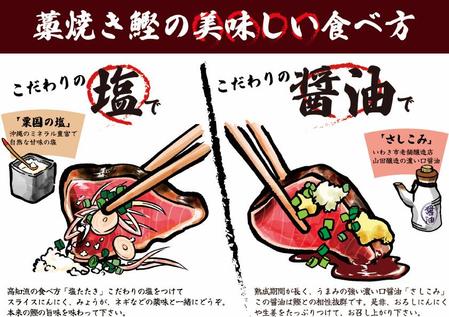 anacore@ARTWORK CORE (anacore)さんの鰹の藁焼きの食べ方イラストへの提案