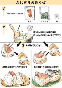 anacore@ARTWORK CORE (anacore)さんの【急募】おにぎりの素の作り方イラストデザイン依頼への提案