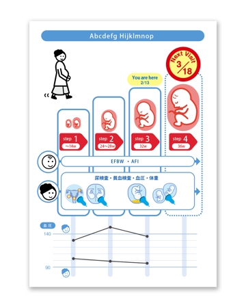 am-Design (amWork)さんの産前健診の結果表の印刷デザインへの提案