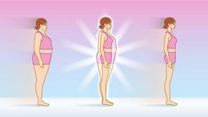 ImageMaker (ImageMaker)さんの「ダイエット外来 マンジャロ®でのメディカルダイエット」「身長外来(低身長外来)」のイラストへの提案
