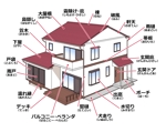 土井 智朗 (Do_it_tomorrow)さんの家全体のイラストと部位の説明文への提案