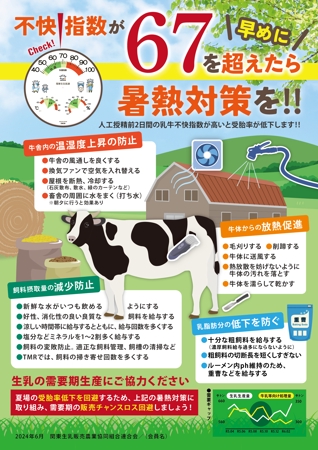 imaka.lab (imaka)さんの乳牛の不快指数を踏まえた暑熱対策の実施を酪農家に対し推奨するチラシへの提案