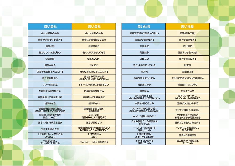 会計資料の表紙デザイン、表紙内側デザイン、資料28ページ程のうち1ページのデザイン