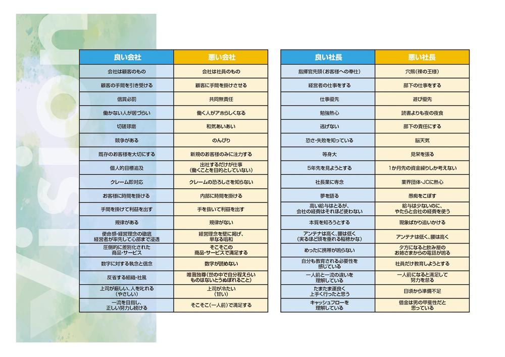 会計資料の表紙デザイン、表紙内側デザイン、資料28ページ程のうち1ページのデザイン