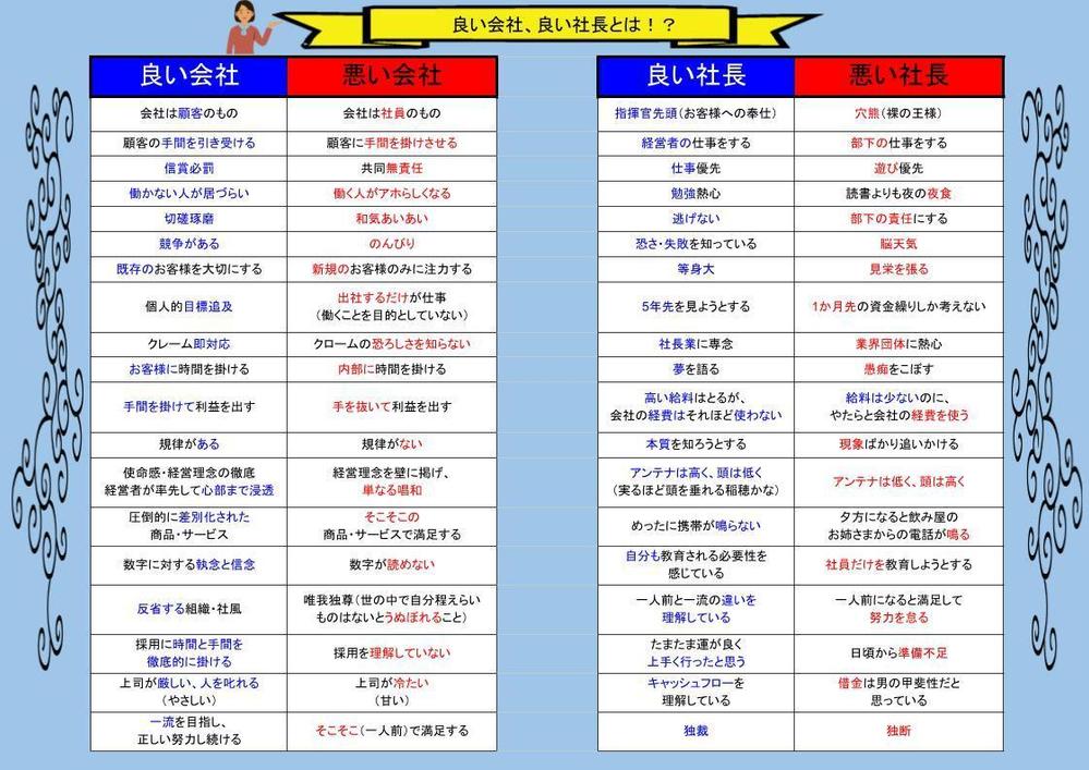 会計資料の表紙デザイン、表紙内側デザイン、資料28ページ程のうち1ページのデザイン