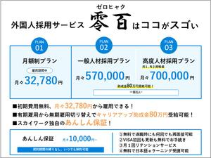 igu01 (igu01)さんのPPT提案資料の価格表への提案