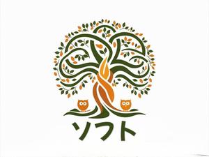 NAVNEET SINGH (HANAVI)さんのソフトクリーム、雑貨『そふと』のロゴへの提案