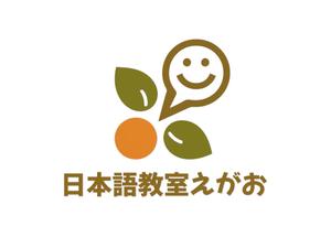 NAVNEET SINGH (HANAVI)さんのオンライン日本語教室のロゴマークへの提案