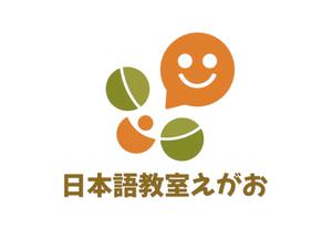 NAVNEET SINGH (HANAVI)さんのオンライン日本語教室のロゴマークへの提案