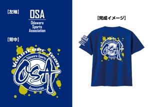 ichihachi_18 (ichihachi_18)さんのスポーツイベントのボランティアへ配布するTシャツのデザインへの提案