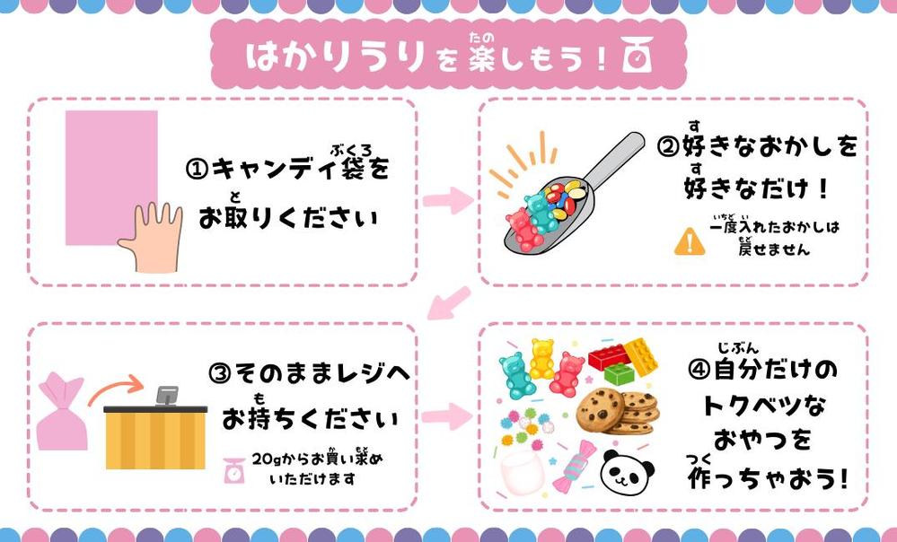 お菓子の量り売り売場に掲示するかわいい説明POPと配布用カードのデザイン