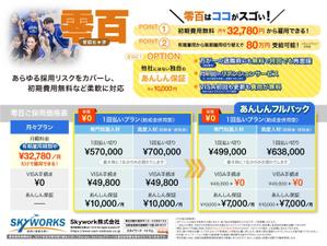 じや (Jiya)さんのPPT提案資料の価格表への提案